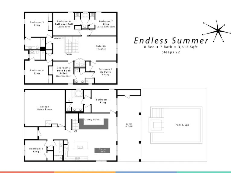 Encore Club at Reunion (7731) 8-bedroom Villa in Kissimmee