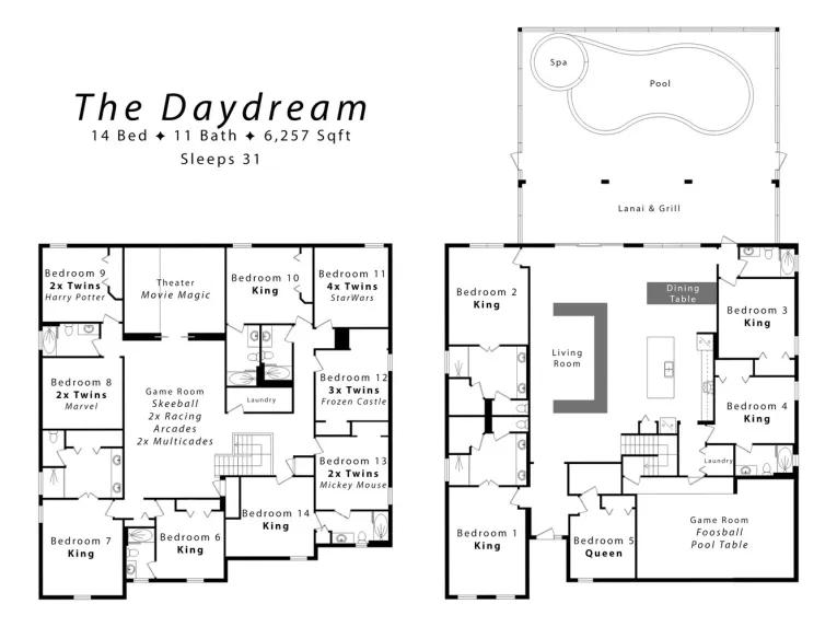 Solterra (7733) 14-bedroom Villa in Davenport