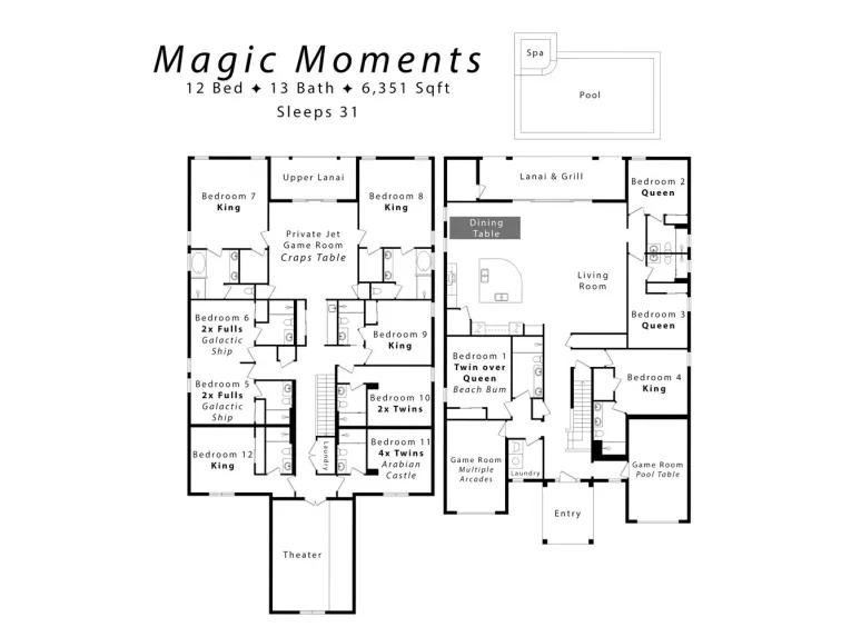 Encore Club at Reunion (7725) 12-bedroom Villa in Kissimmee