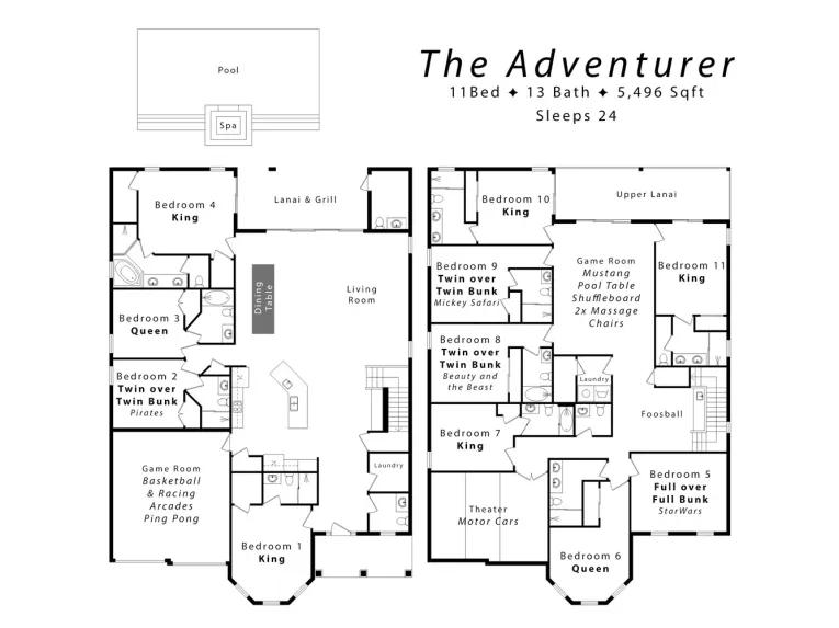 Encore Club at Reunion (7738) 11-bedroom Villa in Kissimmee