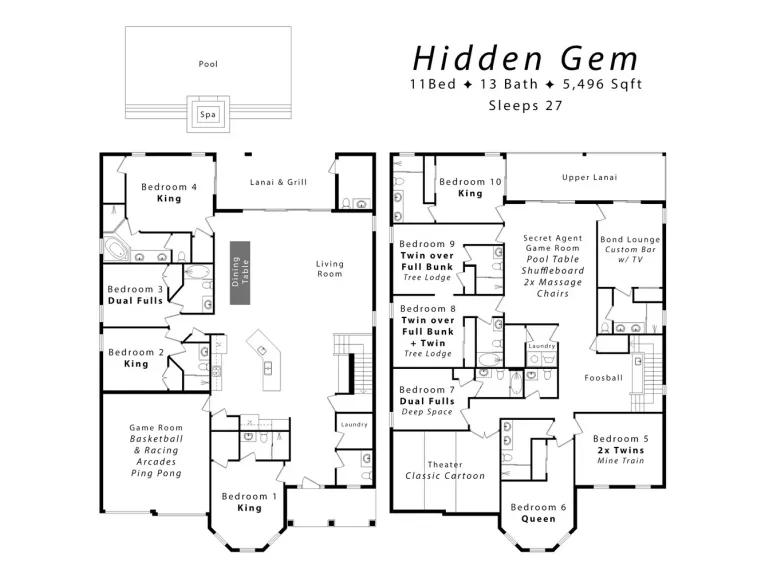 Encore Club at Reunion (7737) 10-bedroom Villa in Kissimmee